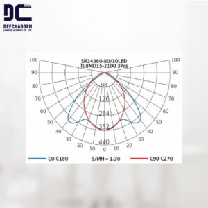 Artboard-3-100-300x300