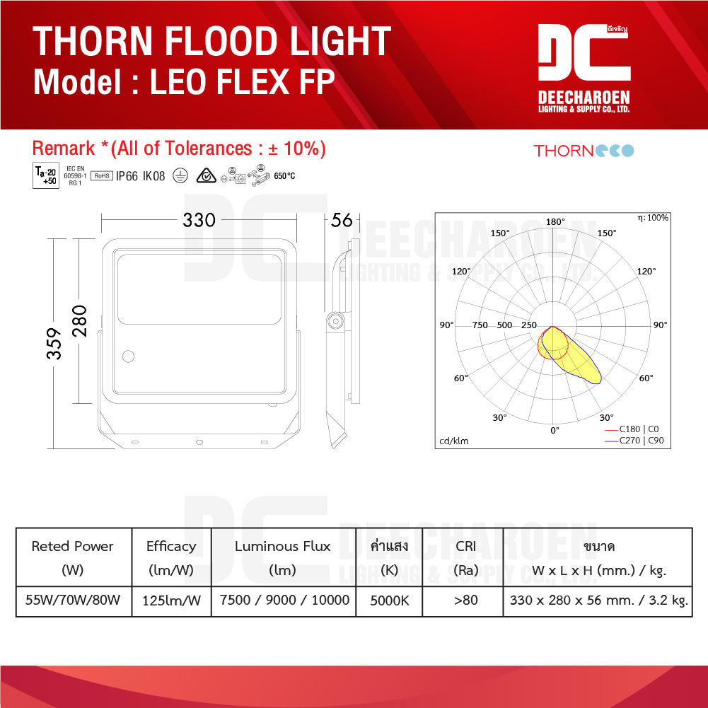DC-TH-FLLEO80W-1.3-100